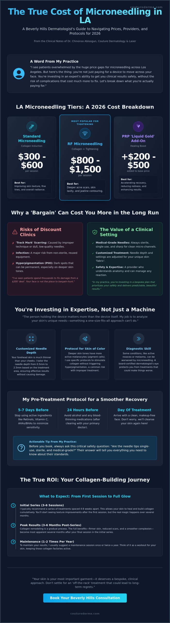 How Much Does Microneedling Cost in LA? A 2026 Guide to Value and Results