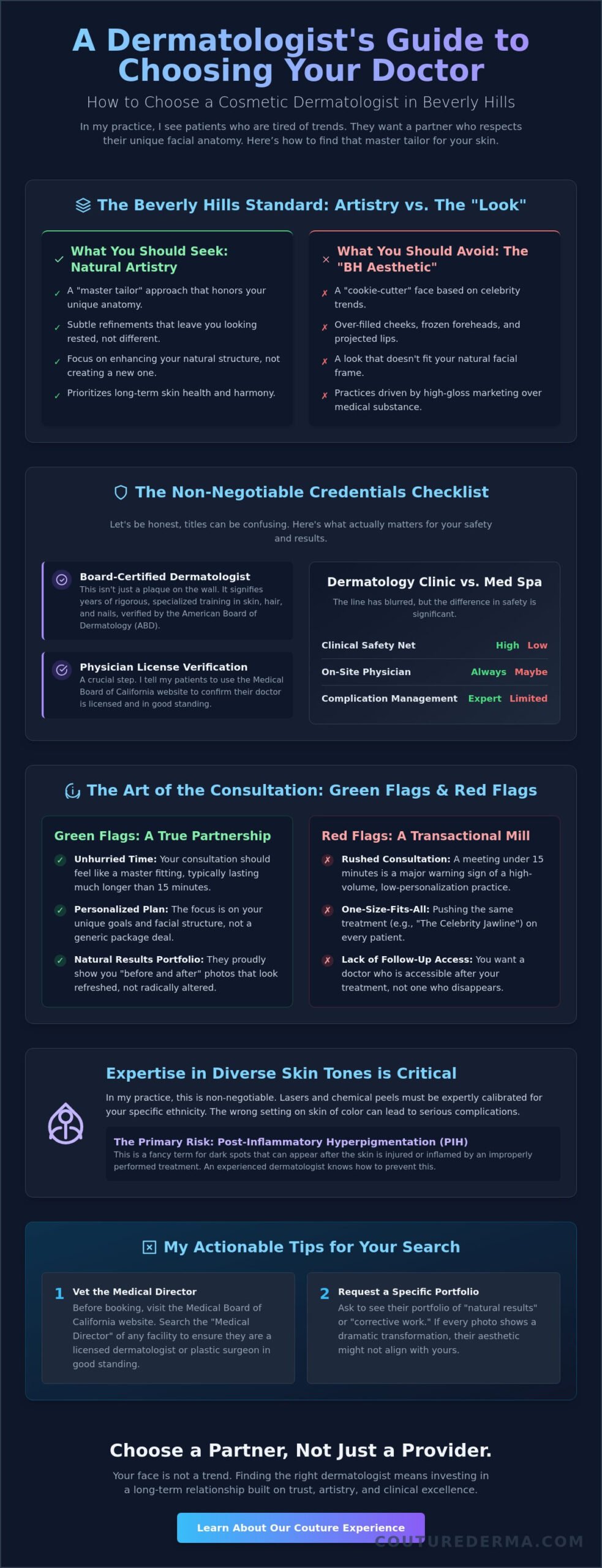 How to Choose a Cosmetic Dermatologist in Beverly Hills: A Master Tailor’s Guide to Your Skin