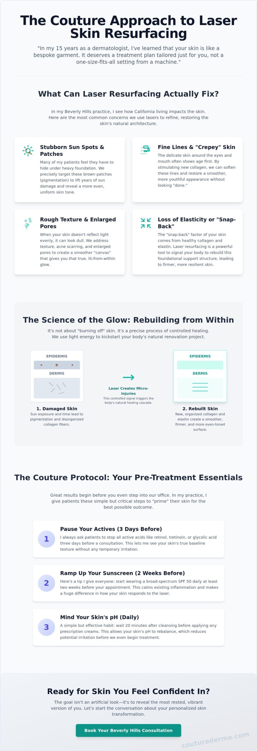 Laser Skin Resurfacing in Beverly Hills: The Couture Guide to Radiance