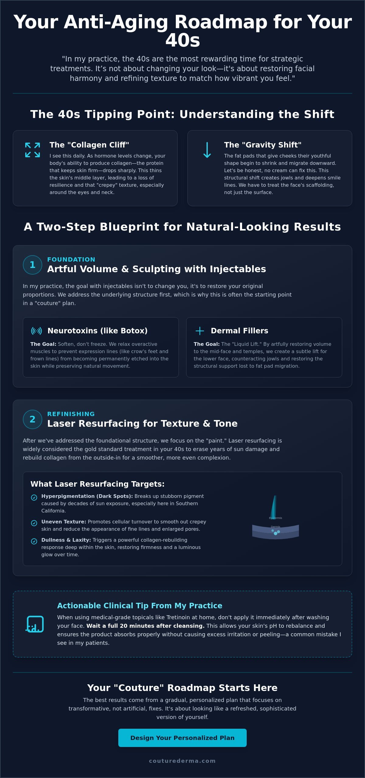 Best Anti-Aging Treatments for Your 40s: A Beverly Hills Dermatologist’s Guide (2026)