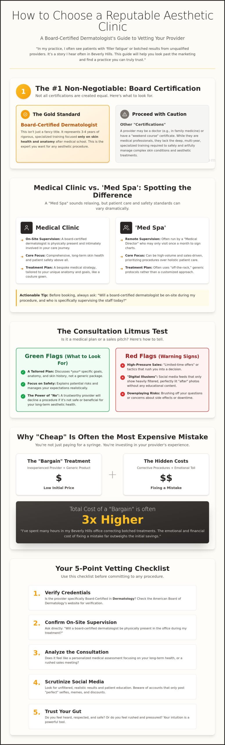 How to Tell if a Clinic is Reputable: A Dermatologist’s Guide to Vetting Your Care