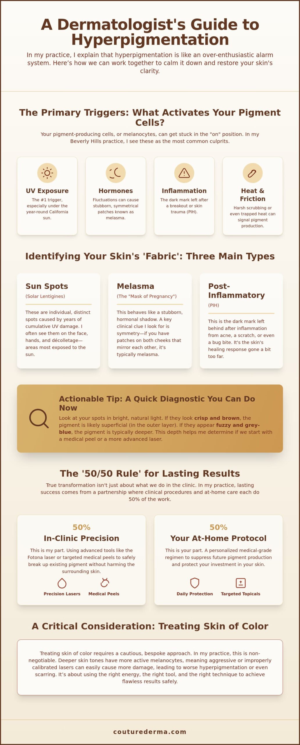 Hyperpigmentation Treatment in Beverly Hills: A Bespoke Approach to Flawless Skin in 2026