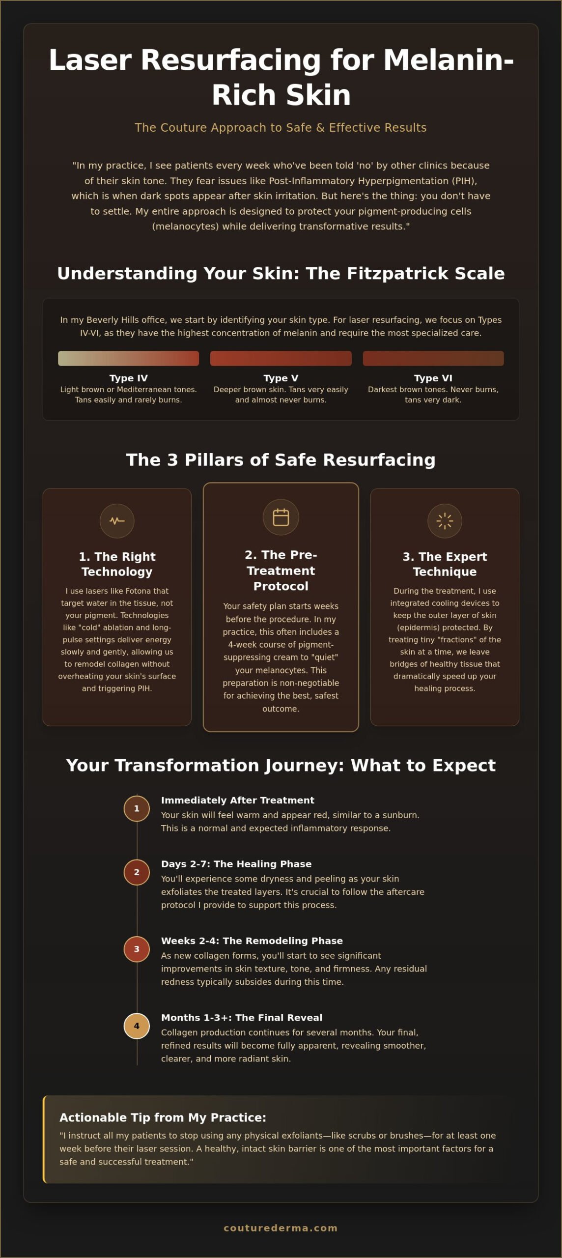 Laser Resurfacing for Dark Skin in Beverly Hills: A Couture Guide to Safe Rejuvenation