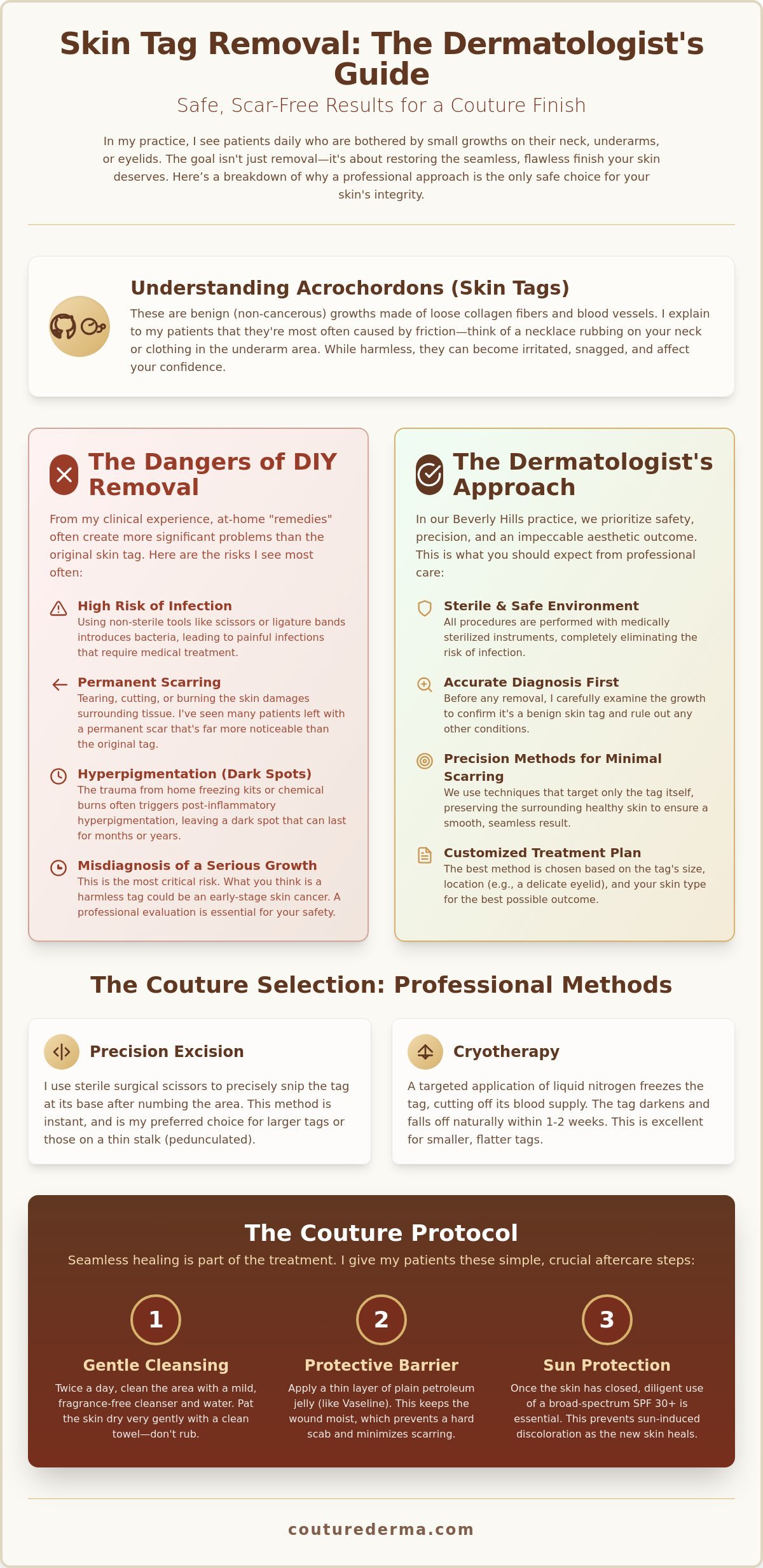 Skin Tag Removal by Dermatologist Beverly Hills: A Couture Approach to Flawless Skin