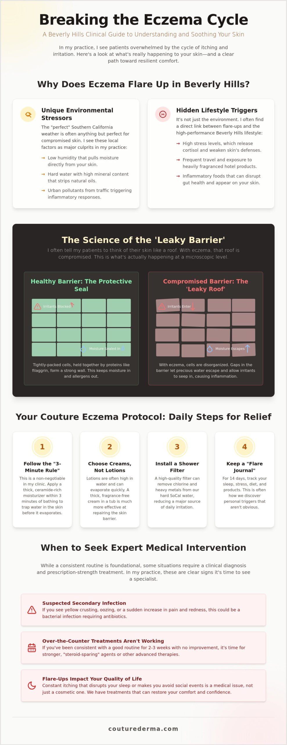 Eczema Treatment in Beverly Hills: A Tailored Approach to Calm, Resilient Skin
