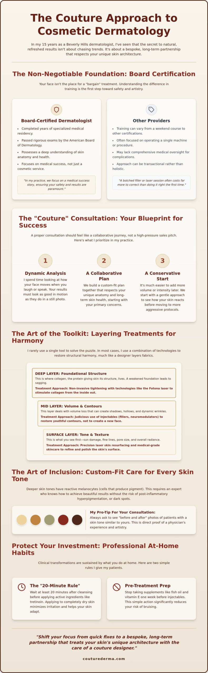 Finding the Right Cosmetic Dermatologist in Los Angeles: A Couture Guide