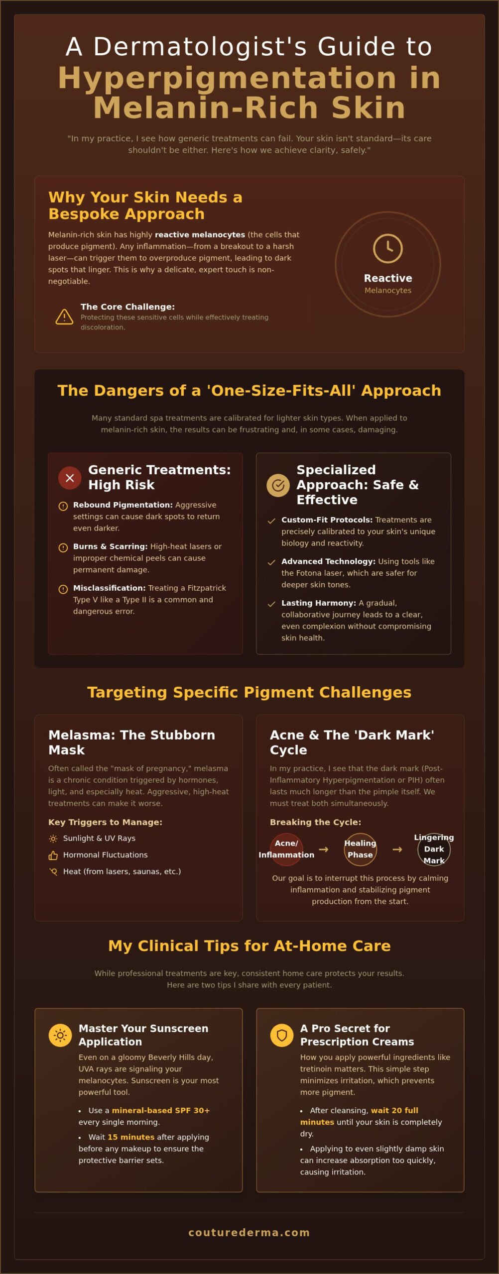 Hyperpigmentation Treatment for Black Skin in Beverly Hills: A Bespoke Approach