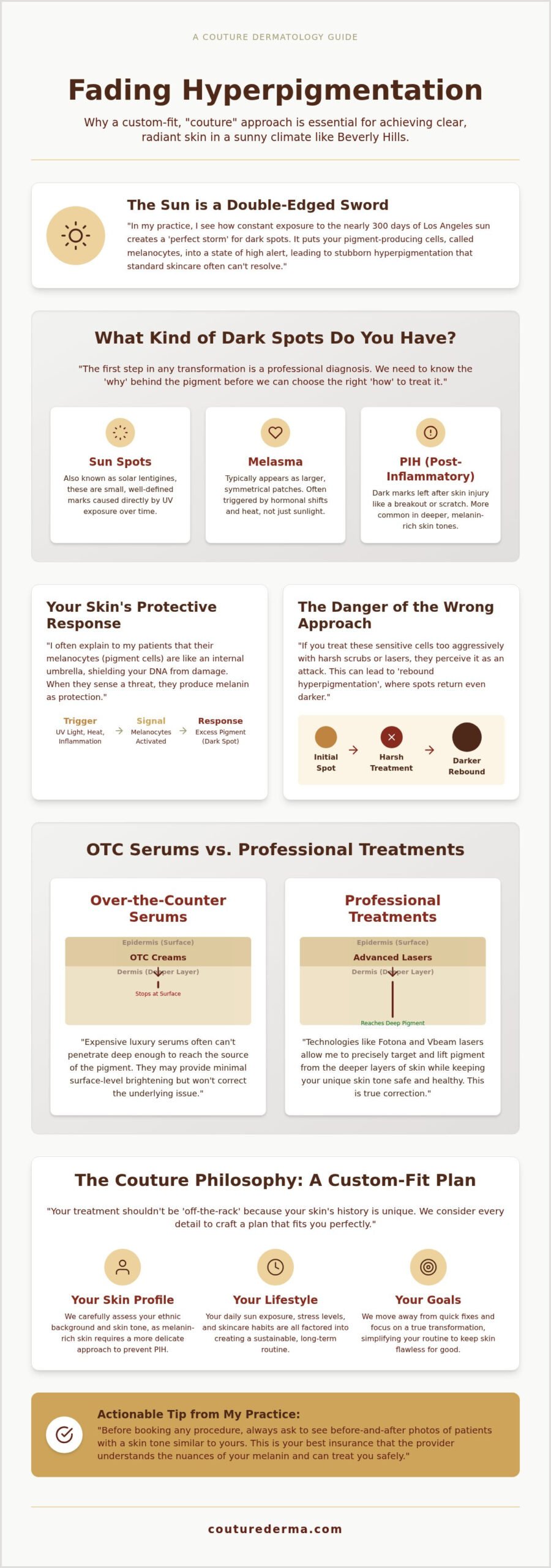 Hyperpigmentation Treatment in Beverly Hills: A Couture Approach to Flawless Skin