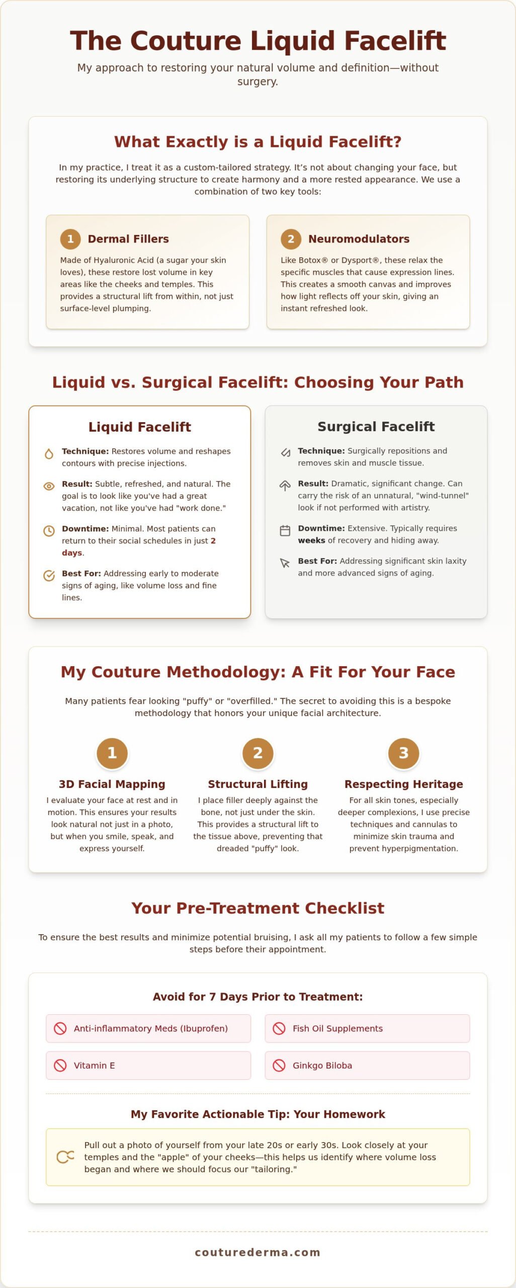 Liquid Facelift in Beverly Hills: The Couture Approach to Non-Surgical Refinement