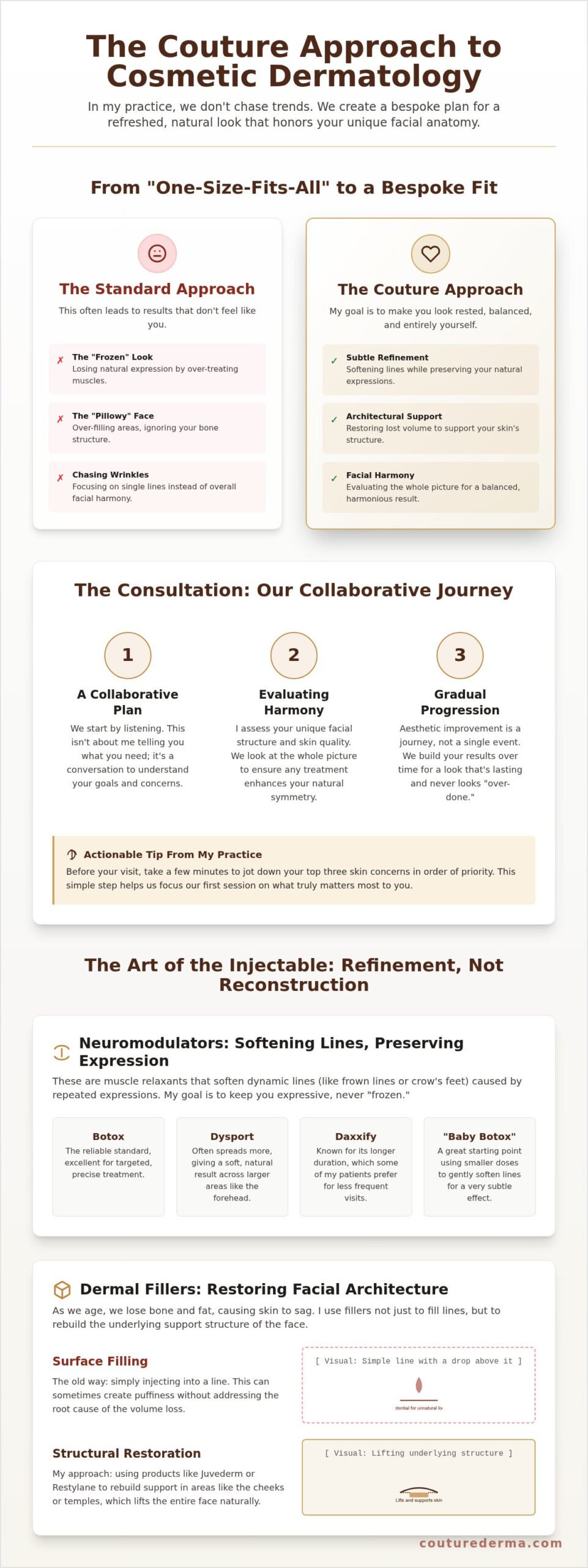 Cosmetic Dermatology in Beverly Hills: A Couture Approach to Artful Refinement
