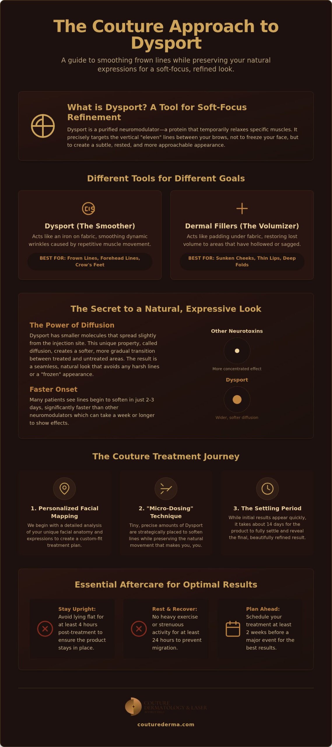 Dysport: The Soft-Touch Secret to Natural Expression in 2026