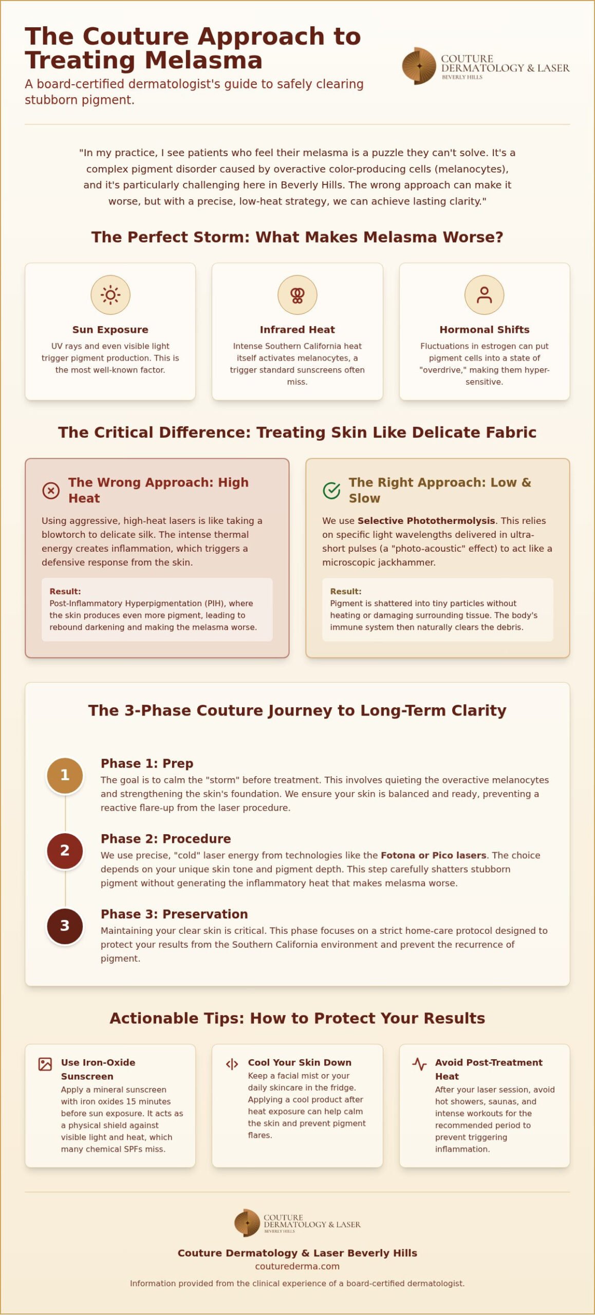 Laser Melasma Treatment in Beverly Hills: A Couture Guide